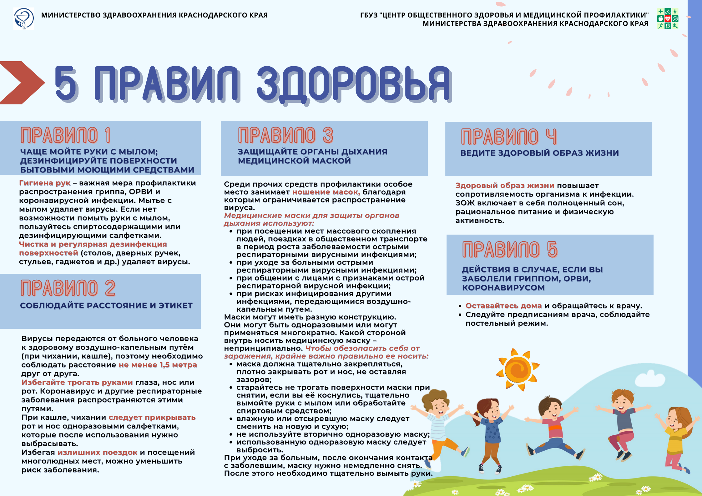 5 Pravil zdorovya