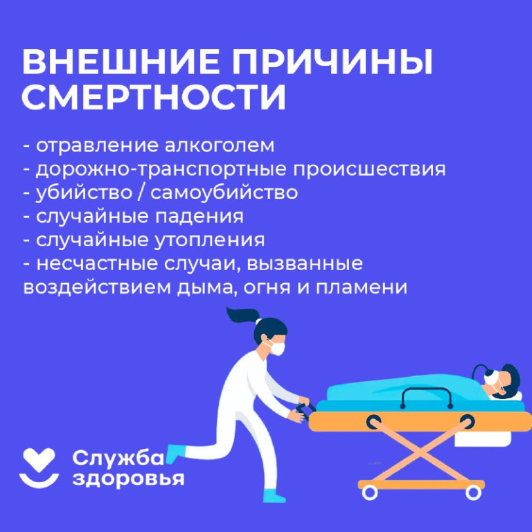 Smertnost vnesh prichin